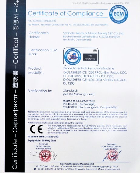 Tratamientos en León, Guanajuato